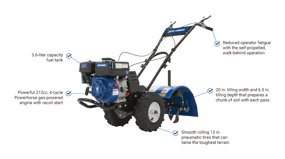 Powerhorse Rear Tine Tiller Cultivator - 20" with 6.5" Tilling Depth - Self-Propelled & 212cc 4-Cycle Gas Engine Product Specs Image